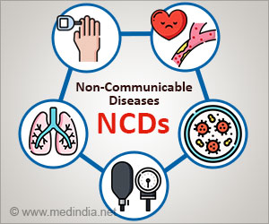 Non-Communicable Disease Unit (NCDU)